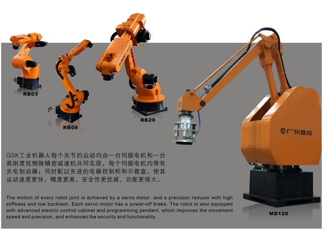 RB系列工业机器人在各个领域的骄人表现